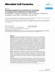 Research paper thumbnail of Microbial production host selection for converting second-generation feedstocks into bioproducts