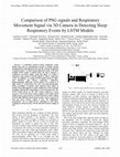 Research paper thumbnail of Comparison of PSG signals and Respiratory Movement Signal via 3D Camera in Detecting Sleep Respiratory Events by LSTM Models