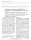 Research paper thumbnail of Reduced obesity, diabetes, and steatosis upon cinnamon and grape pomace are associated with changes in gut microbiota and markers of gut barrier