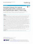 Research paper thumbnail of Associations between the maternal circulating lipid profile in pregnancy and fetal imprinted gene alleles: a cohort study