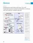 Research paper thumbnail of Osteopontin associates with brain TRM-cell transcriptome and compartmentalization in donors with and without multiple sclerosis