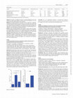 Research paper thumbnail of P1705Increased epicardial fat thickness is differently related to left atrial size in paroxysmal and permanent atrial fibrillation