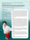 Research paper thumbnail of Implementation of a Visual Gestational Weight Gain Grid