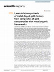 Research paper thumbnail of Laser ablation synthesis of metal-doped gold clusters from composites of gold nanoparticles with metal organic frameworks