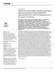 Research paper thumbnail of Vitamin D and mortality: Individual participant data meta-analysis of standardized 25-hydroxyvitamin D in 26916 individuals from a European consortium