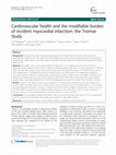 Research paper thumbnail of Cardiovascular health and the modifiable burden of incident myocardial infarction: the Tromsø Study