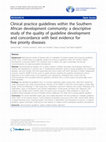 Research paper thumbnail of Clinical practice guidelines within the Southern African development community: a descriptive study of the quality of guideline development and concordance with best evidence for five priority diseases