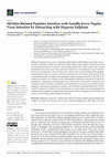 Research paper thumbnail of Melittin-Related Peptides Interfere with Sandfly Fever Naples Virus Infection by Interacting with Heparan Sulphate