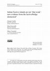 Research paper thumbnail of Italian Factive islands are not 'that weak': new evidence from the factive/bridge distinction