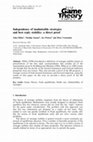 Research paper thumbnail of Independence of inadmissible strategies and best reply stability: a direct proof