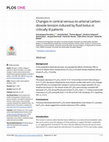 Research paper thumbnail of Changes in central venous-to-arterial carbon dioxide tension induced by fluid bolus in critically ill patients