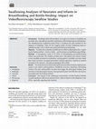 Research paper thumbnail of Swallowing Analyses of Neonates and Infants in Breastfeeding and Bottle-feeding: Impact on Videofluoroscopy Swallow Studies