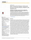 Research paper thumbnail of Brain Connectivity Changes in Autosomal Recessive Parkinson Disease: A Model for the Sporadic Form