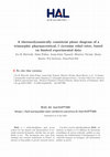 Research paper thumbnail of A thermodynamically consistent phase diagram of a trimorphic pharmaceutical,l-tyrosine ethyl ester, based on limited experimental data