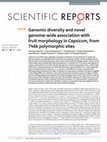 Research paper thumbnail of Genomic diversity and novel genome-wide association with fruit morphology in Capsicum, from 746k polymorphic sites