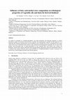 Research paper thumbnail of Influence of fatty acid methyl ester composition on tribological properties of vegetable oils and duck fat derived biodiesel