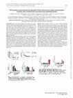 Research paper thumbnail of GPVI inhibition by glenzocimab synergistically inhibits atherosclerotic plaque-induced platelet activation when combined with conventional dual antiplatelet therapy