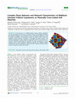 Research paper thumbnail of Complex Phase Behavior and Network Characteristics of Midblock-Solvated Triblock Copolymers as Physically Cross-Linked Soft Materials