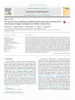 Research paper thumbnail of The anoxic stress conditions explored at the nanoscale by atomic force microscopy in highly eutrophic and sulfidic marine lake