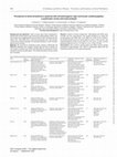 Research paper thumbnail of Prevalence of atrial arrhythmia in patients with arrhythmogenic right ventricular cardiomyopathy: a systematic review and meta-analysis