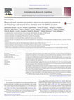 Research paper thumbnail of Theory of mind, emotion recognition and social perception in individuals at clinical high risk for psychosis: Findings from the NAPLS-2 cohort