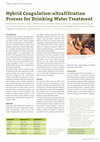 Research paper thumbnail of Hybrid coagulation-ultrafiltration process for drinking water treatment