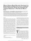 Research paper thumbnail of Muscle Damage-Based Recovery Strategies Can Be Supported by Predictive Capacity of Specific Global Positioning System Accelerometry Parameters Immediately a Post-Soccer Match-Load