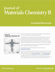 Research paper thumbnail of Rapid detection of oral cancer using Ag–TiO2 nanostructured surface-enhanced Raman spectroscopic substrates