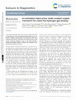 Research paper thumbnail of Exfoliated Redox Active Imide Covalent-Organic Framework for Metal Free Hydrogen Gas Sensing