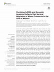 Research paper thumbnail of Combined eDNA and Acoustic Analysis Reflects Diel Vertical Migration of Mixed Consortia in the Gulf of Mexico