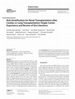 Research paper thumbnail of Risk Stratification for Renal Transplantation after Cardiac or Lung Transplantation: Single-Center Experience and Review of the Literature