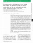 Research paper thumbnail of Inclination variation in the Late Jurassic to Eocene red beds from southeast Asia: lithological to locality scale approach