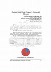 Research paper thumbnail of Analysis Model of the Company's Patrimonial Elements