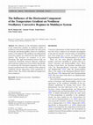 Research paper thumbnail of The influence of the horizontal component of the temperature gradient on nonlinear convective oscillations in two-layer systems