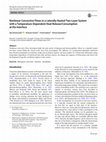 Research paper thumbnail of Nonlinear Convective Flows in a Laterally Heated Two-Layer System with a Temperature-Dependent Heat Release/Consumption at the Interface