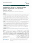 Research paper thumbnail of Adherence of human oral keratinocytes and gingival fibroblasts to nano-structured titanium surfaces