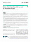 Research paper thumbnail of Effects of stabilized hypochlorous acid on oral biofilm bacteria