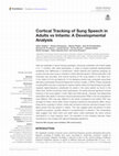 Research paper thumbnail of Cortical Tracking of Sung Speech in Adults vs Infants: A Developmental Analysis