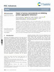 Research paper thumbnail of Impact of porous nanomaterials on inhibiting protein aggregation behaviour