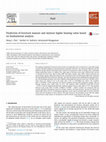 Research paper thumbnail of Prediction of livestock manure and mixture higher heating value based on fundamental analysis