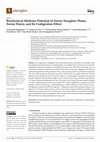 Research paper thumbnail of Biochemical Methane Potential of Swine Slaughter Waste, Swine Slurry, and Its Codigestion Effect