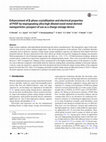 Research paper thumbnail of Enhancement of β-phase crystallization and electrical properties of PVDF by impregnating ultra high diluted novel metal derived nanoparticles: prospect of use as a charge storage device