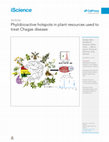 Research paper thumbnail of Phylobioactive hotspots in plant resources used to treat Chagas disease