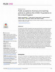 Research paper thumbnail of Public acceptance of privacy-encroaching policies to address the COVID-19 pandemic in the United Kingdom