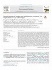 Research paper thumbnail of Internal dynamics of inorganic and methylmercury in a marine fish: Insights from mercury stable isotopes