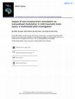 Research paper thumbnail of Impact of non-invasive brain stimulation on transcallosal modulation in mild traumatic brain injury: a multimodal pilot investigation