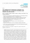 Research paper thumbnail of The Apolipoprotein M–Sphingosine-1-Phosphate Axis: Biological Relevance in Lipoprotein Metabolism, Lipid Disorders and Atherosclerosis