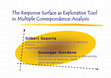 Research paper thumbnail of The Response Surface as Explorative Tool in Multiple Correspondence Analysis