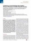 Research paper thumbnail of A Deficiency in the Autophagy Gene Atg16L1 Enhances Resistance to Enteric Bacterial Infection