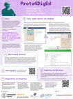 Research paper thumbnail of Bähler, U., Zimmermann, E., Stricker, Y., Baumgartner, R., & Gautschy, R. (2024). Proto4DigEd: Prototypical Workflows for Digital Editions. Workflows: Digital Methods for Reproducible Research Practices in the Arts and Humanities, Lisbon, Portugal